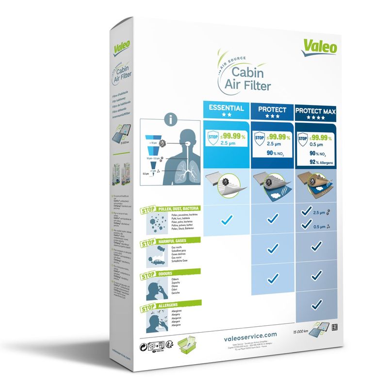 715557 VALEO Filtro, Aria abitacolo 