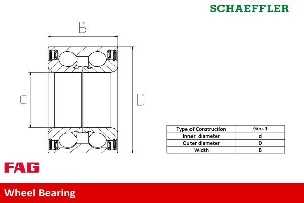 713690700 Schaeffler FAG Kit cuscinetto ruota 