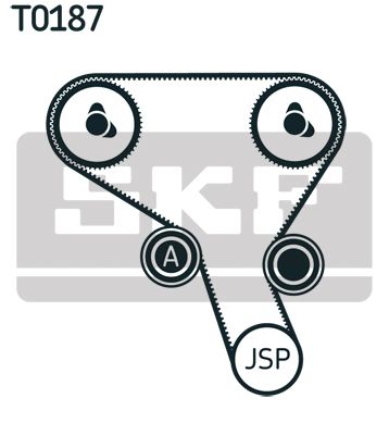 VKMA06503 SKF Kit cinghie dentate 
