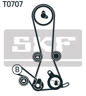 VKMA95627 SKF Kit cinghie dentate 