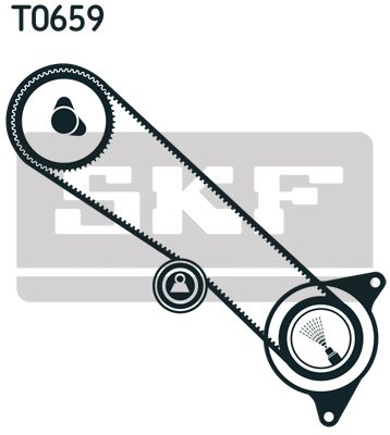 VKMA91711 SKF Kit cinghie dentate 