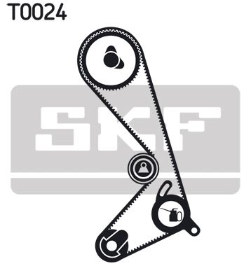 VKMA06201 SKF Kit cinghie dentate 