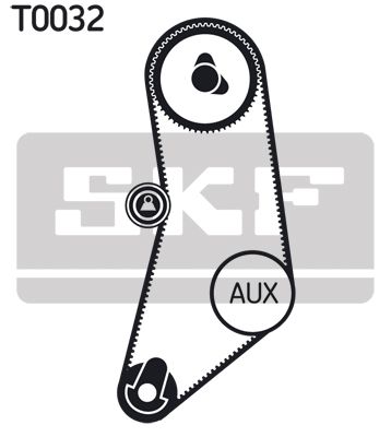 VKMA08110 SKF Kit cinghie dentate 