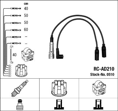 0510 NGK Kit cavi accensione 