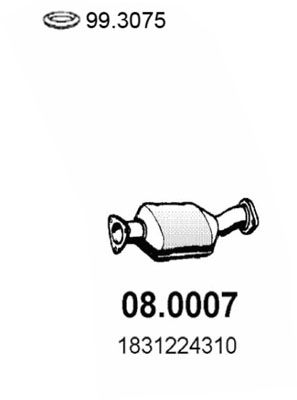 08.0007 ASSO Catalizzatore 